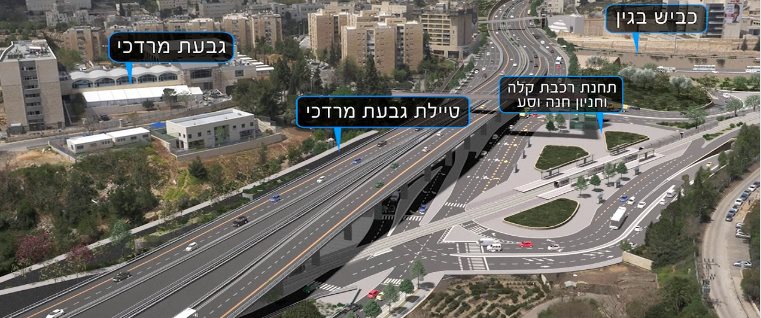 כך תיראה צומת גבעת מרדכי לאחר סיום העבודות. הדמיה: תוכנית אב לתחבורה