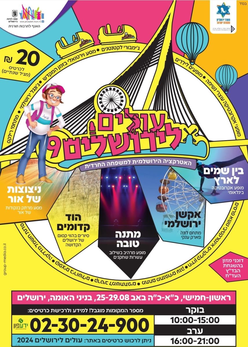 עולים לירושלים. עיריית ירושלים