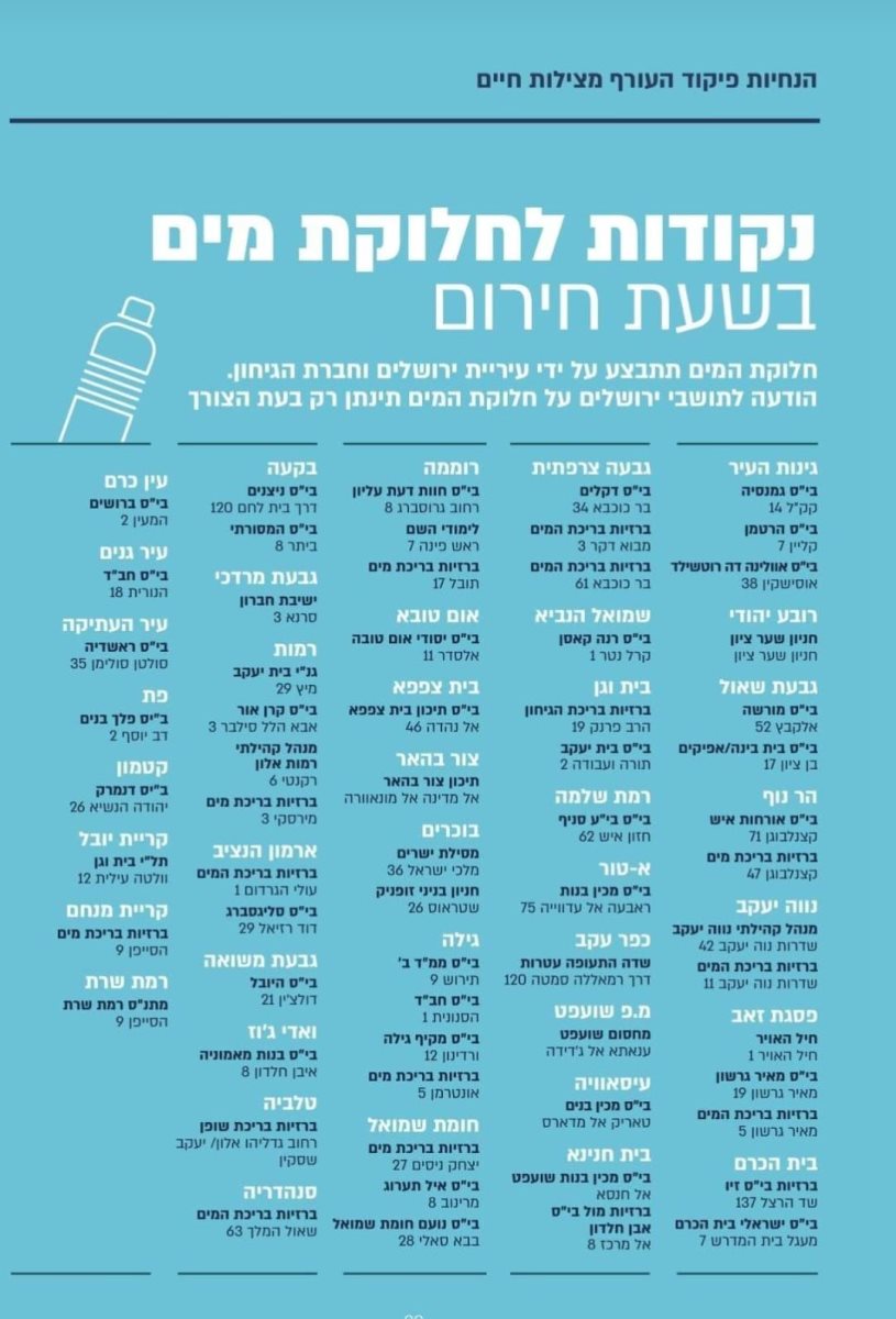 נקודות לחלוקת מים בשעת חירום