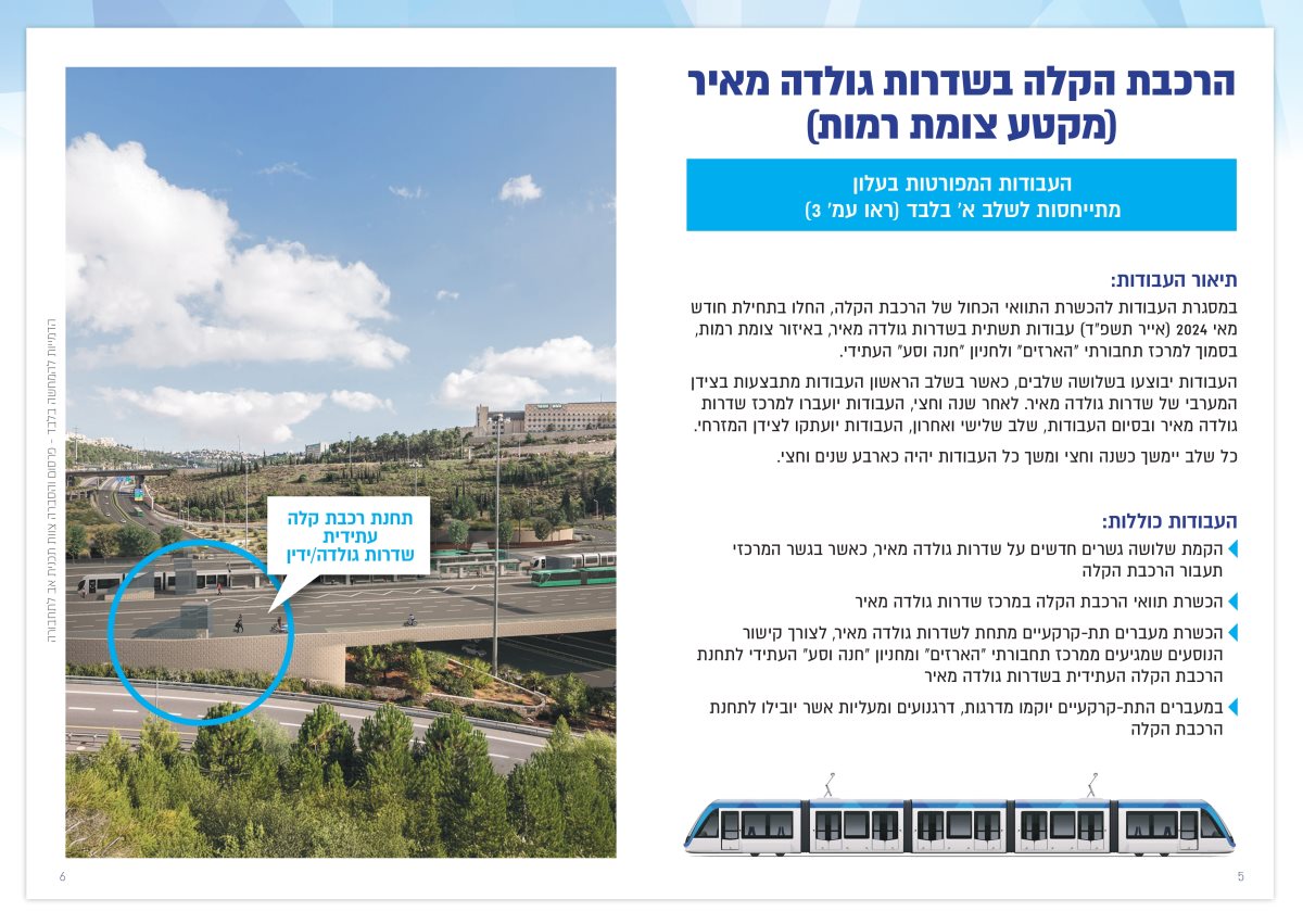 הרכבת הקלה בשדרות גולדה מאיר