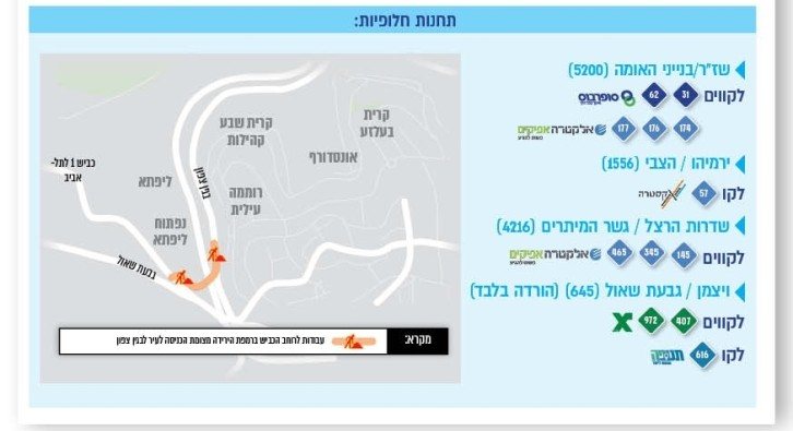 דוברות עיריית ירושלים