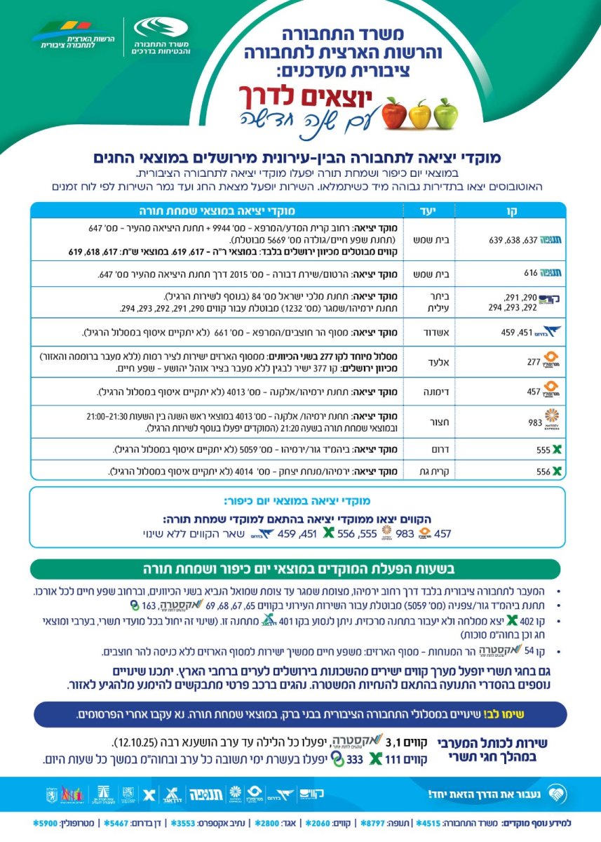 כל הפרטים עד שמחת תורה | משרד התחבורה