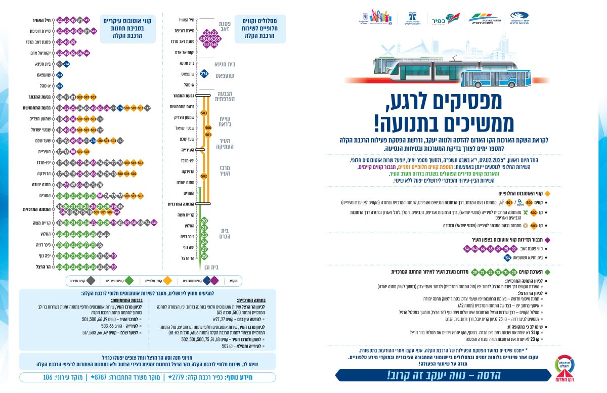 מפת החלופות | משרד התחבורה