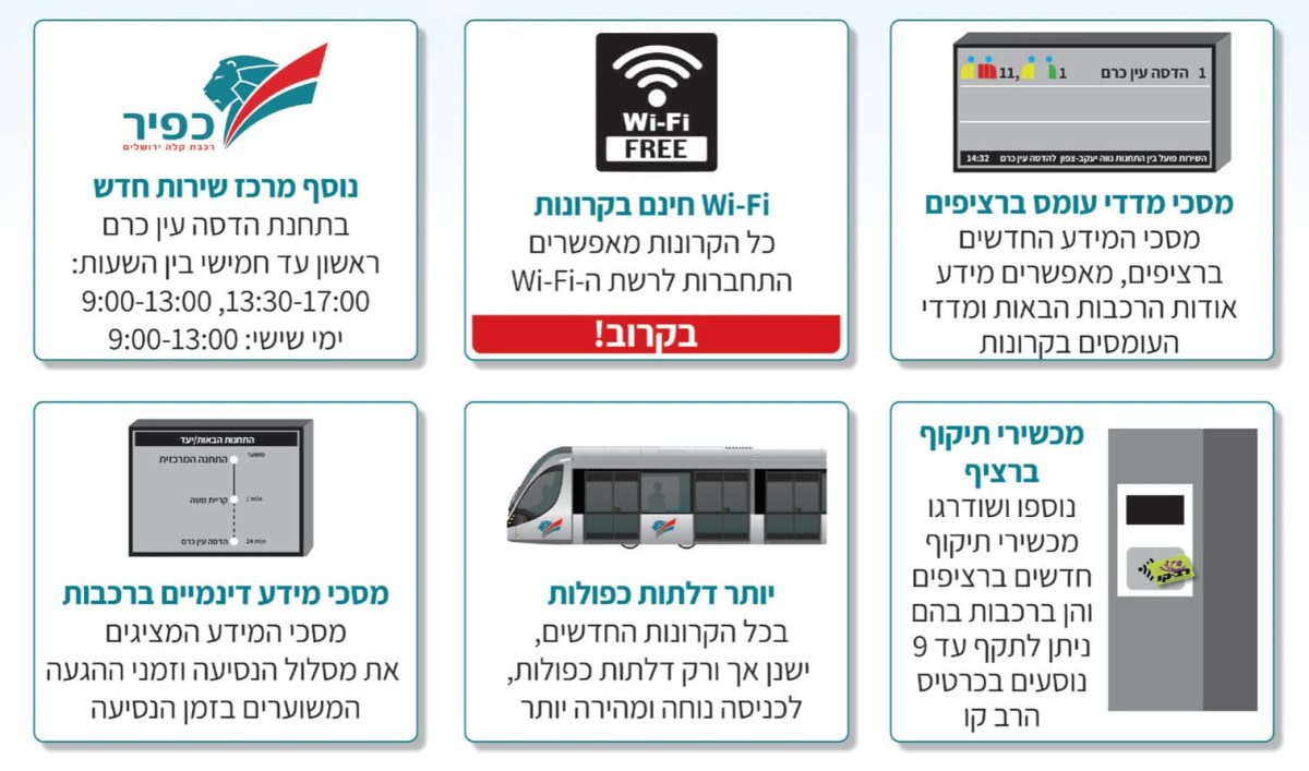 השדרוגים לתועלת הנוסעים | כפיר הרכבת הקלה