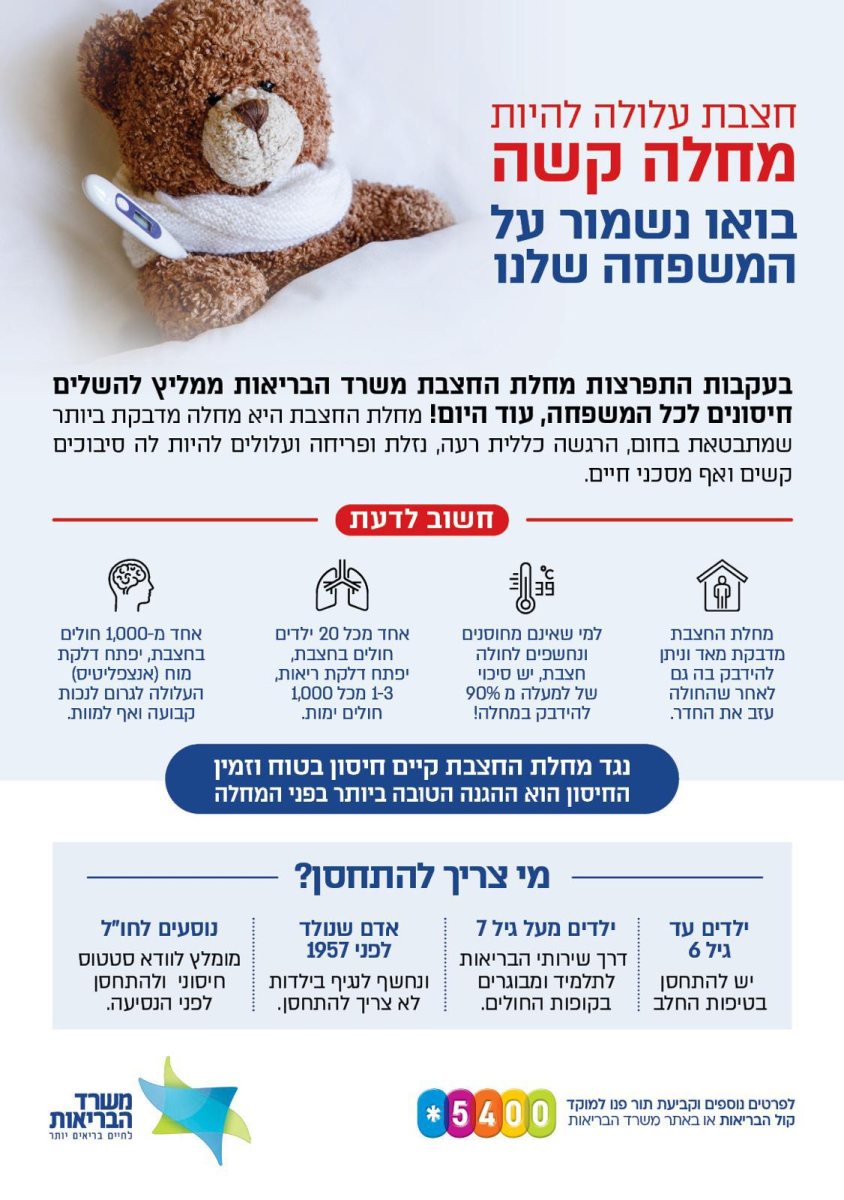 הפרסום של משרד הבריאות