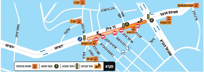 מפת העבודות | עיריית ירושלים