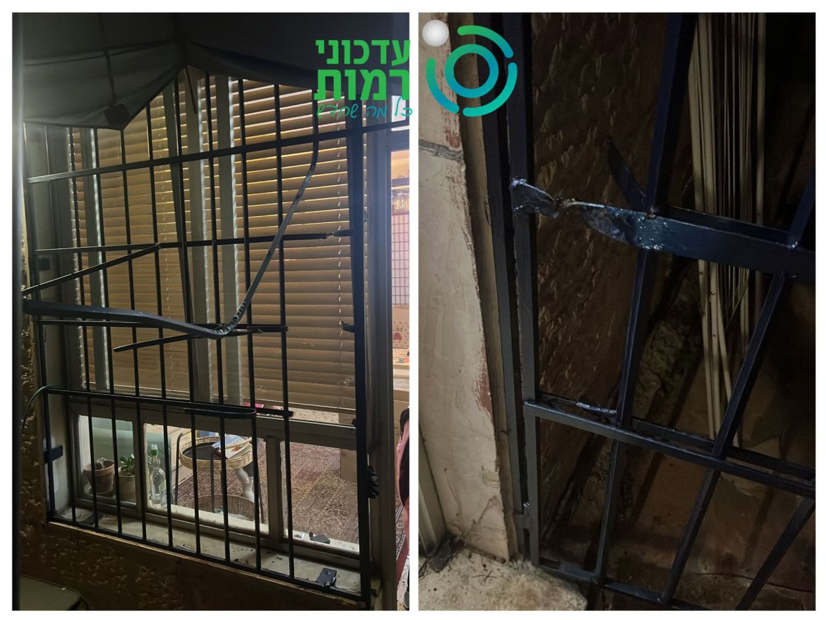 הפריצה האחרונה לאור יום | עדכוני רמות הפריצה האחרונה לאור יום | עדכוני רמות