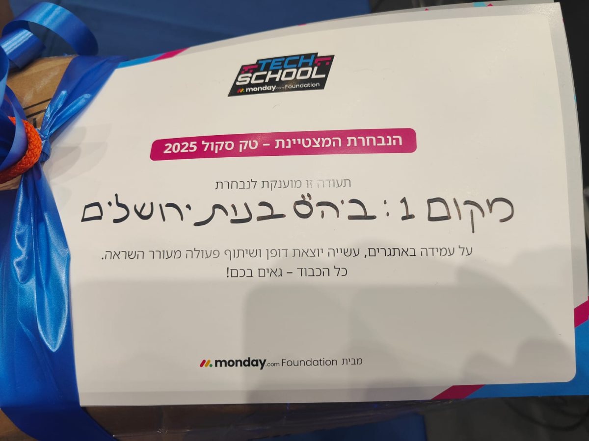 מקום ראשון