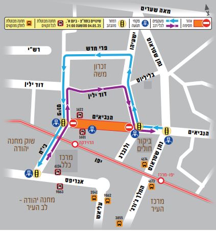 דוברות עיריית ירושלים