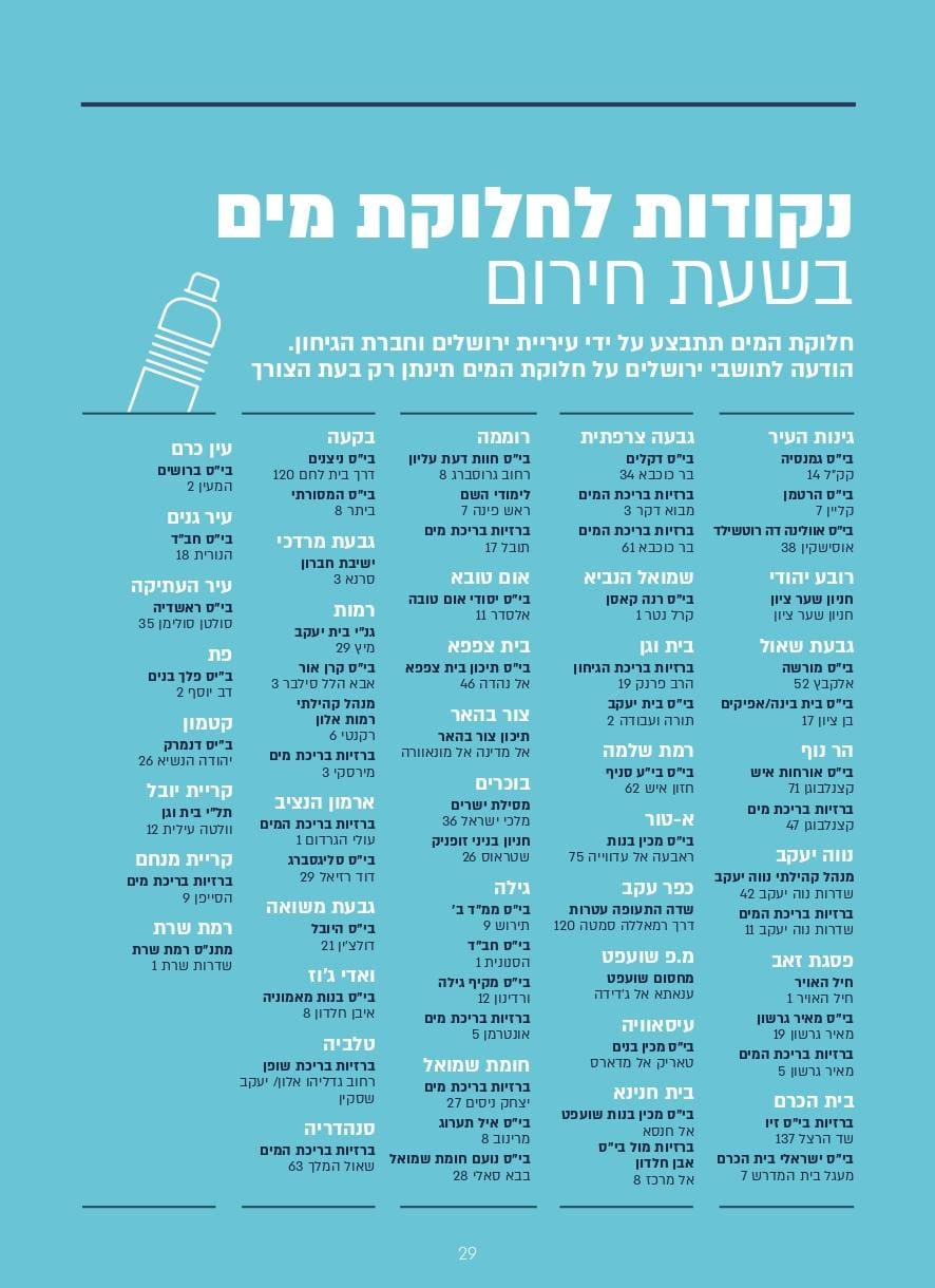 פיקוד העורף