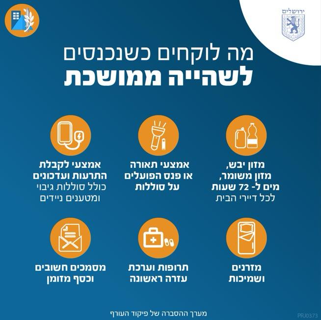 פיקוד העורף
