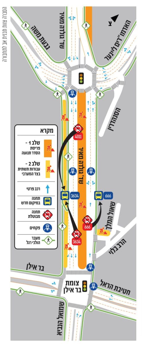 מפת העבודות | עיריית ירושלים