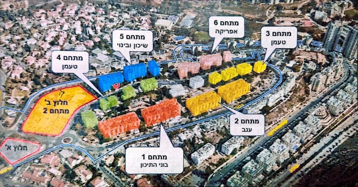 חמשת הפרויקטים בקרית מנחם | עיריית ירושלים