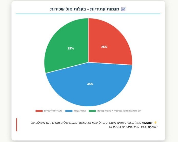 ירושלים החרדית