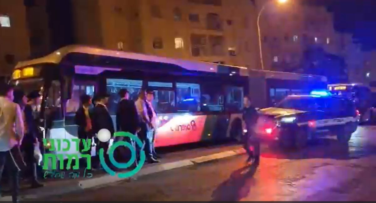 עדכוני רמות עדכוני רמות