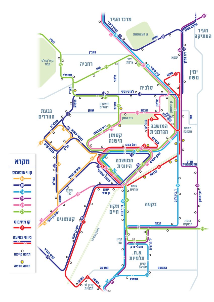 מסלולי הנסיעה המעודכנים | משרד התחבורה