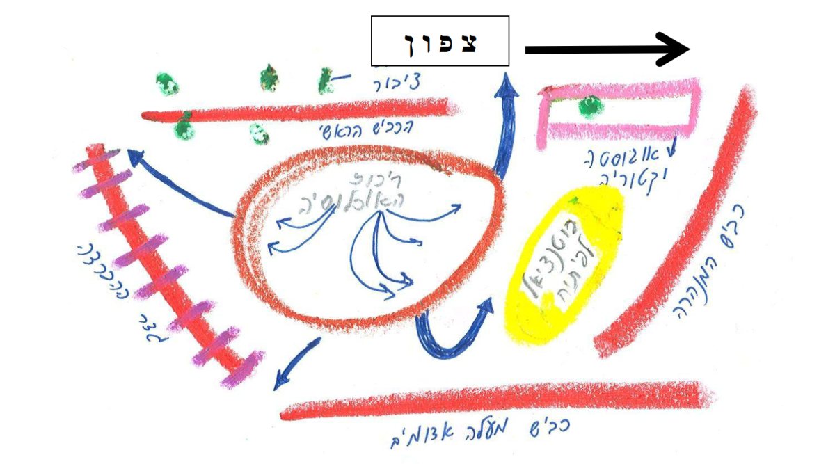ציור האיזור שצורף לעתירה | מתוך עתירת "עיר עמים"