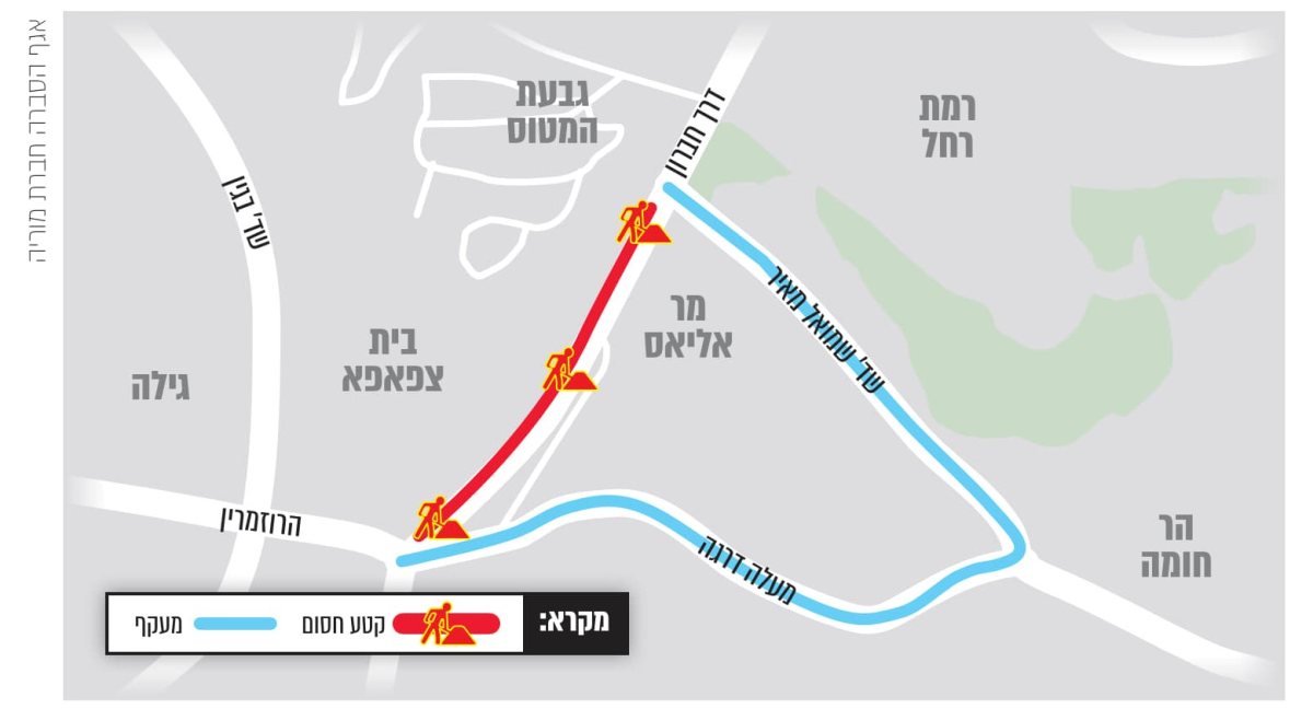 דוברות עיריית ירושלים