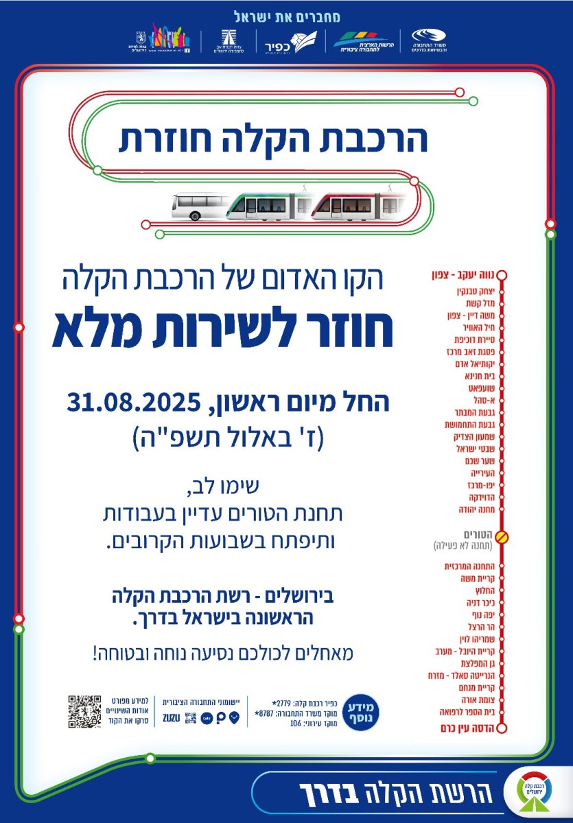דוברות עיריית ירושלים