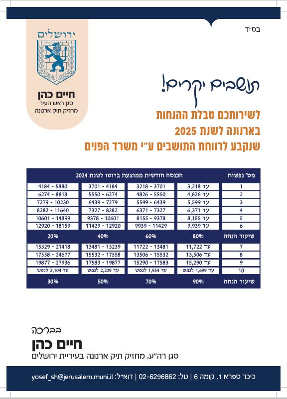 מחזיק תיק ארנונה חיים כהן 