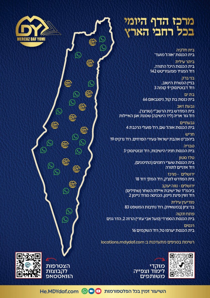 מפת סניפי 'בצוותא' של MDY 