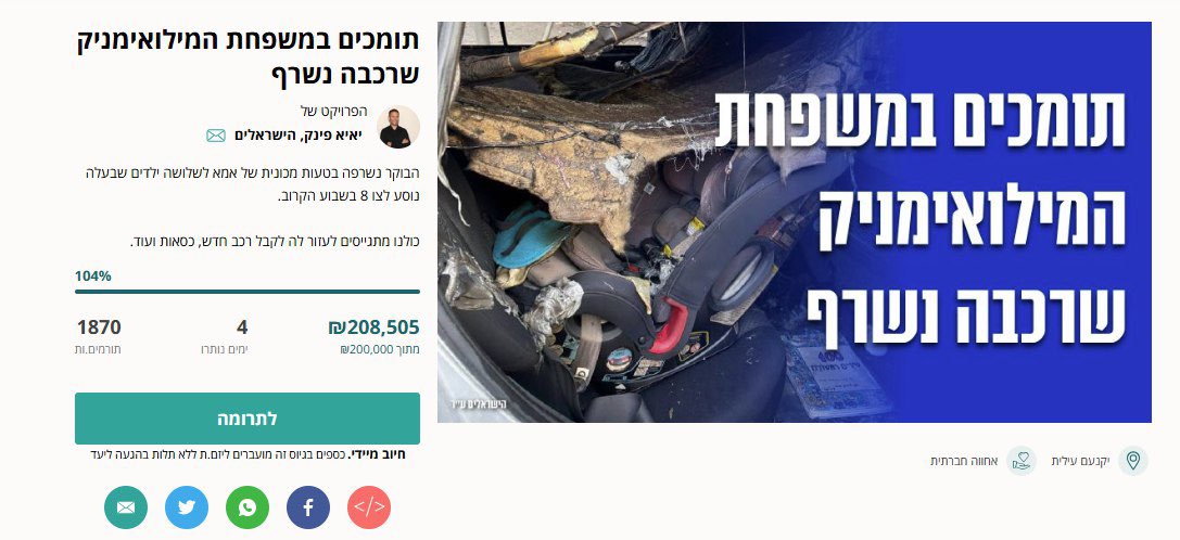 הקמפיין לרכישת רכב חדש | יא-יא פינק באינסטגרם