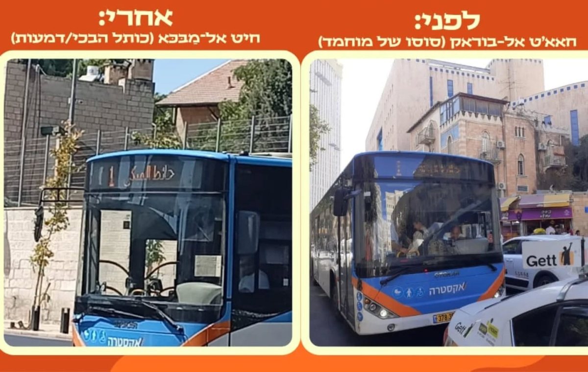 הכיתוב בערבית לכותל | צילום: בידינו