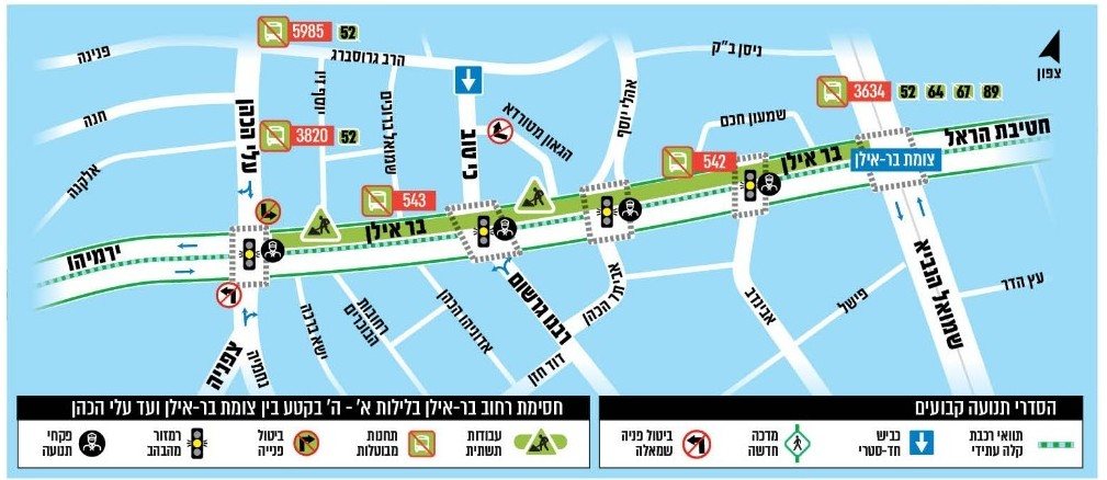 מפת העבודות | עיריית ירושלים