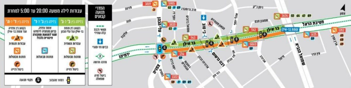 מפת העבודות