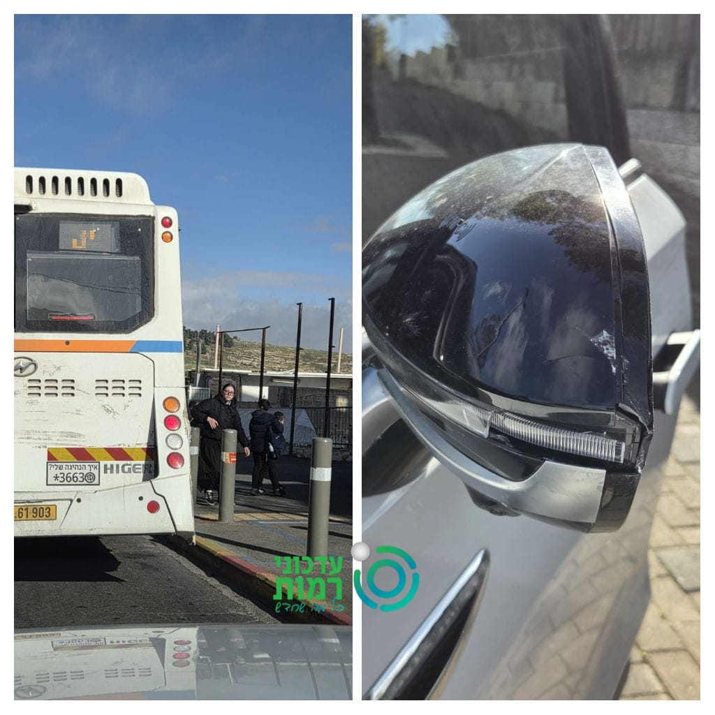 עדכוני רמות