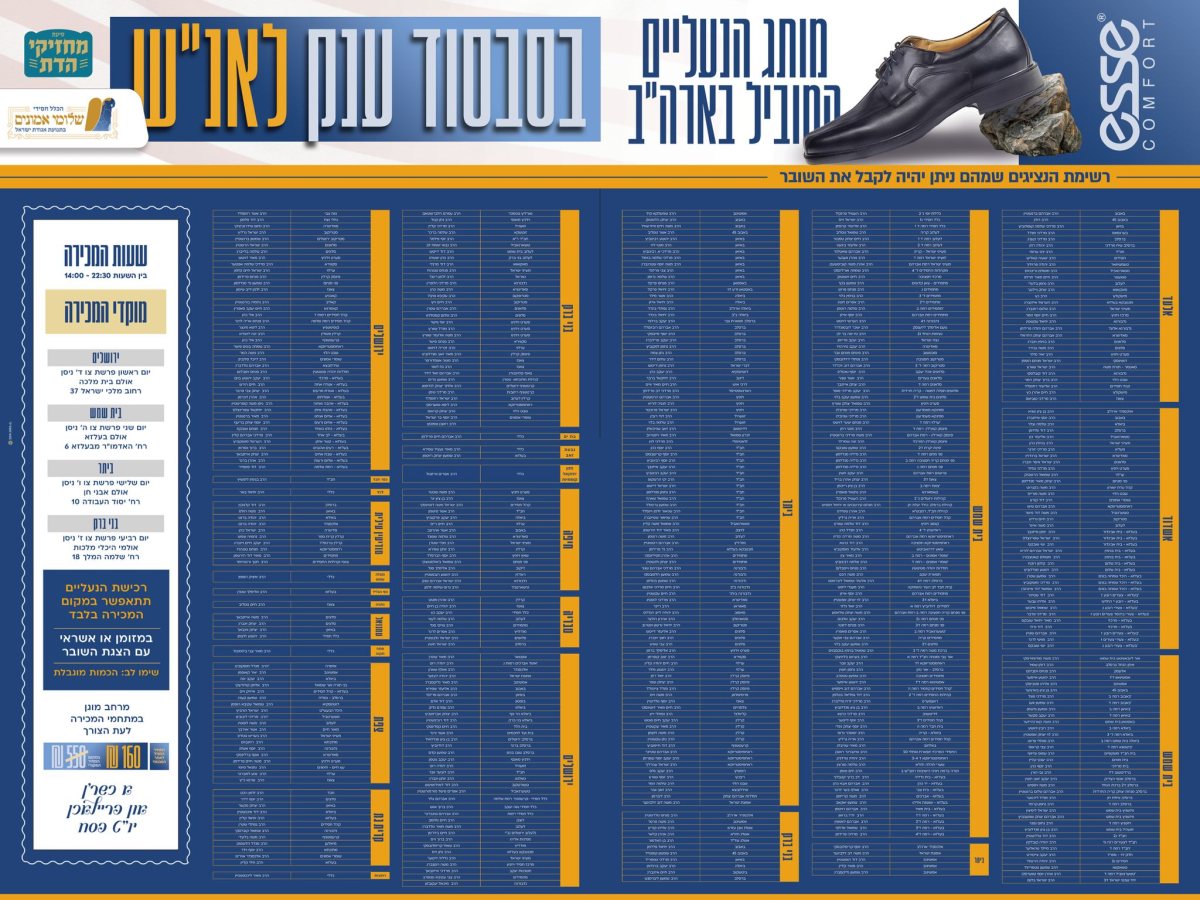 שלומי אמונים