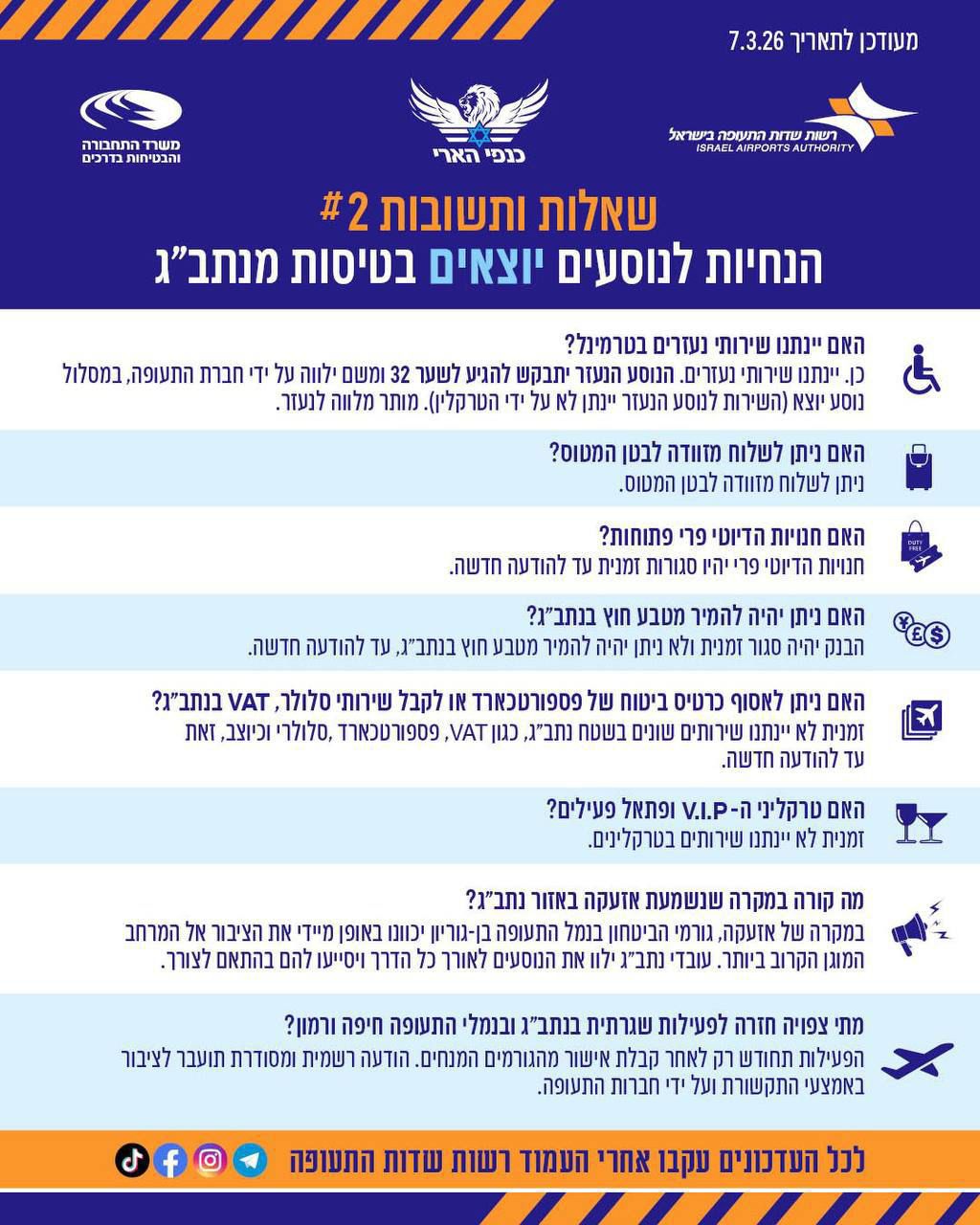 ההנחיות ליוצאים מהארץ | פיקוד העורף ומשרד התחבורה