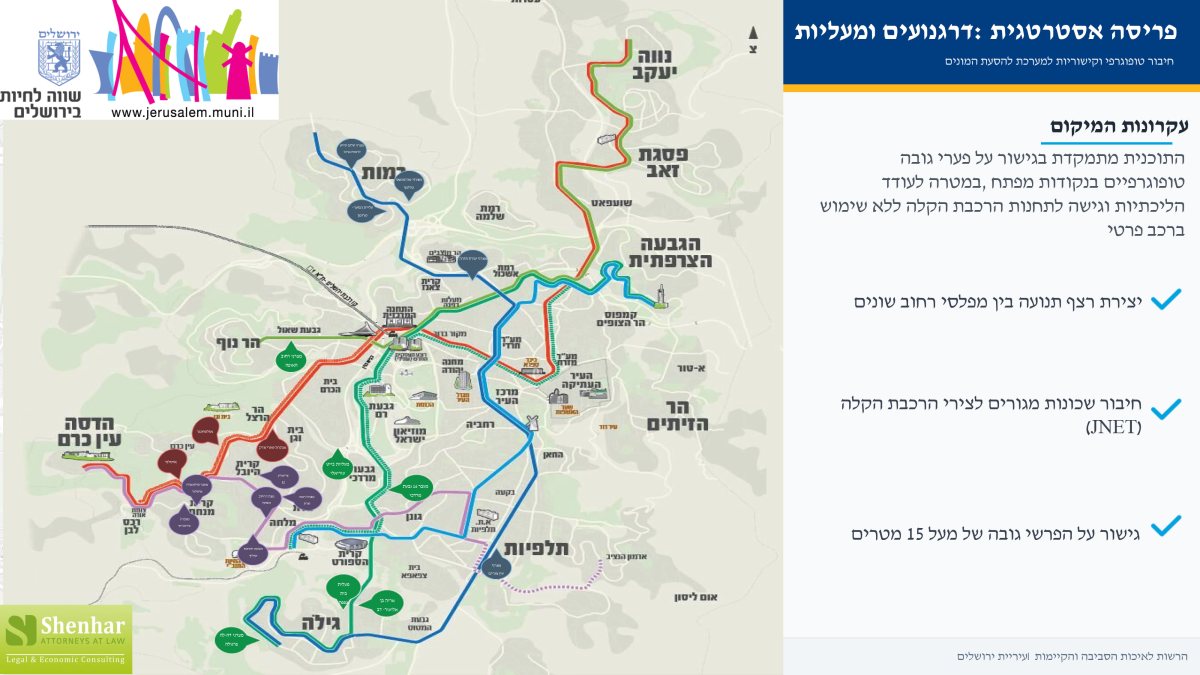 מתוך תוכנית החומש | עיריית ירושלים