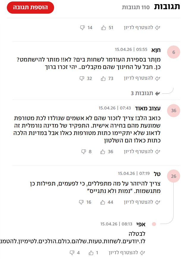 חלק מהתגובות באתר YNET | צילום מסך