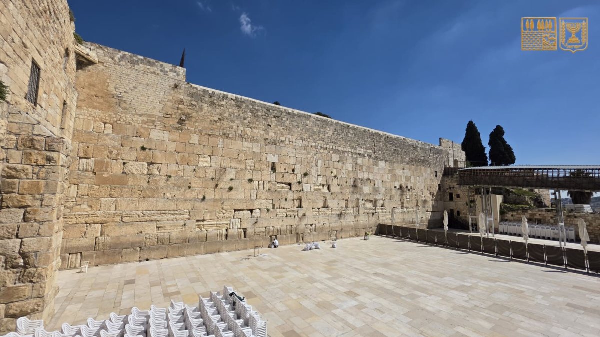 הכותל שומם וסגור | הקרן למורשת הכותל