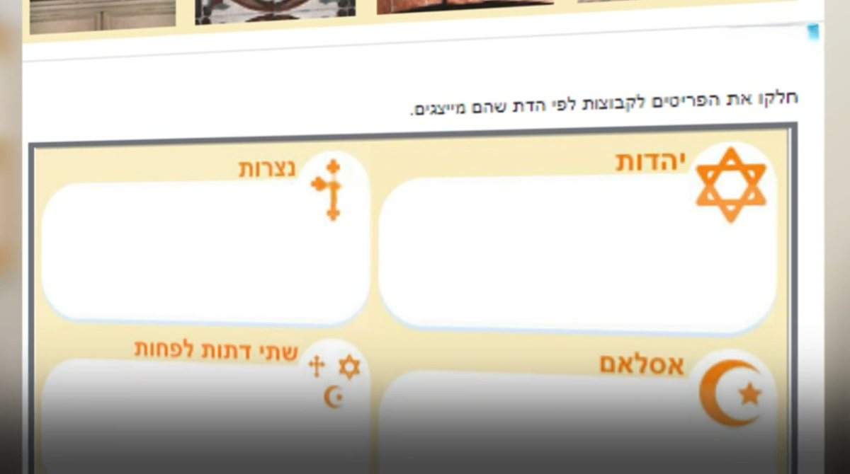 בירת שלוש הדתות? | פורום הורים מעורבים