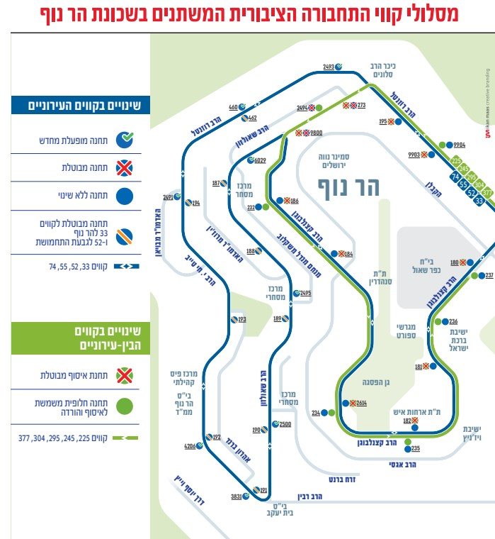 מפת הקווים החדשה | עיריית ירושלים
