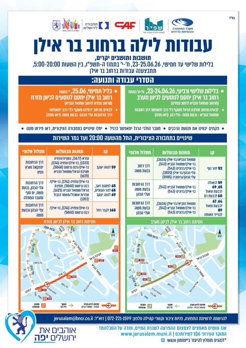 מפת העבודות ופרטי השינויים