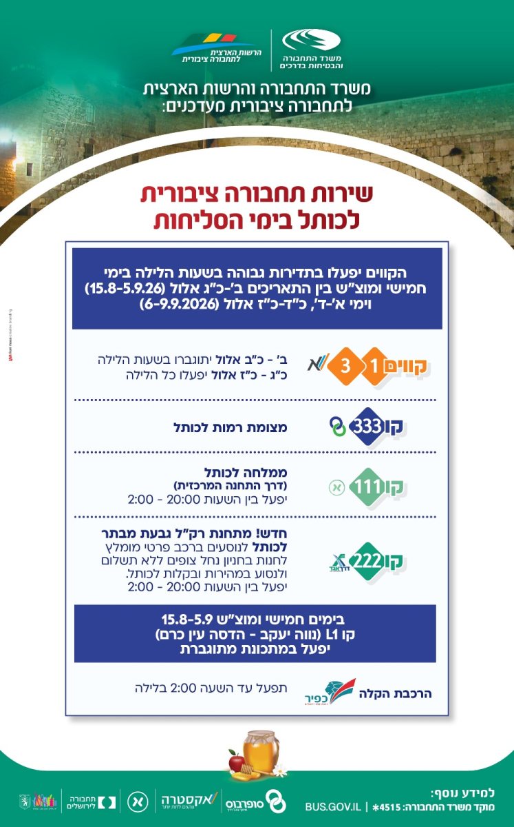 מודעת התגבור | עיריית ירושלים