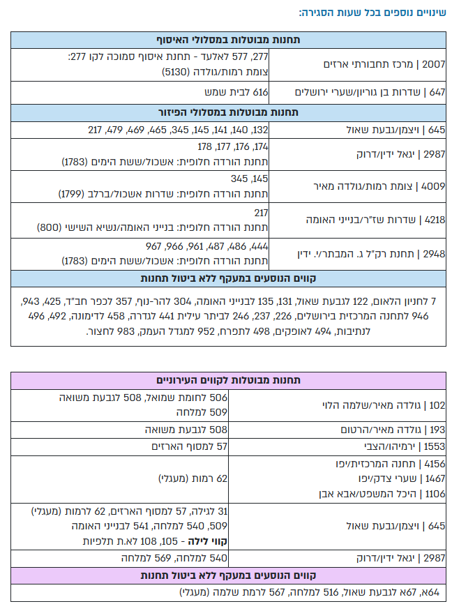 עוד שינויים בתח"צ | עיריית ירושלים