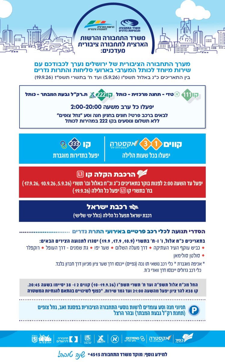 מתווה הסליחות בדרך לכותל | עיריית ירושלים