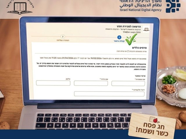 מכירת החמף המקוונת | הרבנות הראשית ומערך הדיגיטל הלאומי