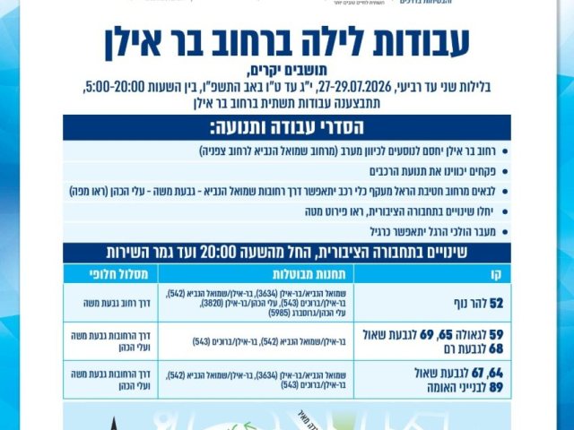 מפת החסימות בר אילן