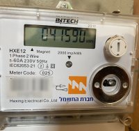 מונה חשמל. צילום: אשדוד נט