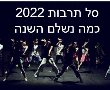 הורים תכינו את הארנקים לקראת שנת הלימודים:  הסכום המרבי לתשלומי הרשות לתלמידים בשנת הלימודים תשפ"ג.