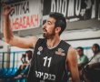 73:83 להפועל ירושלים על בני הרצליה
