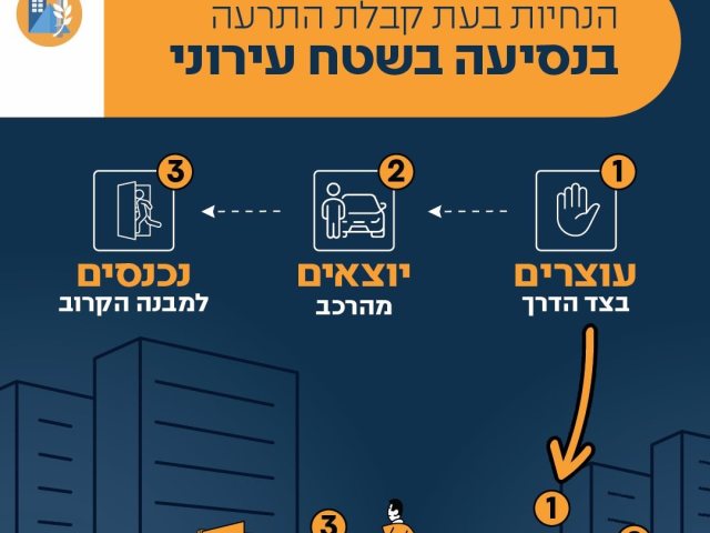 הנחיות לנוסעים ברכב. פיקוד העורף